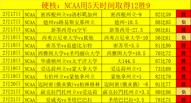 孙铭徽三分,球命中,胡金秋内外,乐鱼体育,乐鱼体育官网,乐鱼体育官方,乐鱼体育下载