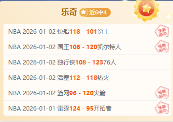 阿布主场火,力全开,佳绩闪耀,乐鱼体育,乐鱼体育官网,乐鱼体育官方,乐鱼体育下载
