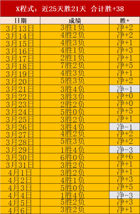 蓉城赛季首,战力克武汉,三镇,乐鱼体育,乐鱼体育官网,乐鱼体育官方,乐鱼体育下载