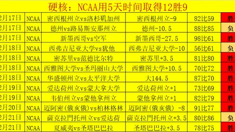 孙铭徽三分球命中，胡金秋内外开花，莫蘭德揽下三双，厦门队击败广东取胜