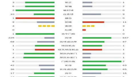 “马刺主场激战雷霆，昨日5胜4佳绩，今日能否再续辉煌？”